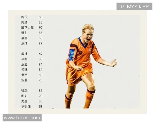 追溯绿茵传奇纵览历史上最具影响力的足球巨星 追溯绿茵传奇纵览历史上最具影响力的足球巨星