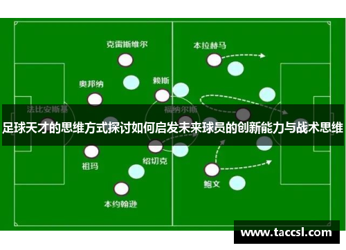 足球天才的思维方式探讨如何启发未来球员的创新能力与战术思维